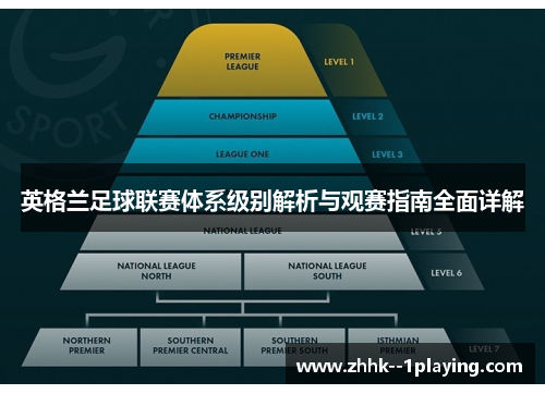 英格兰足球联赛体系级别解析与观赛指南全面详解 英格兰足球联赛体系级别解析与观赛指南全面详解