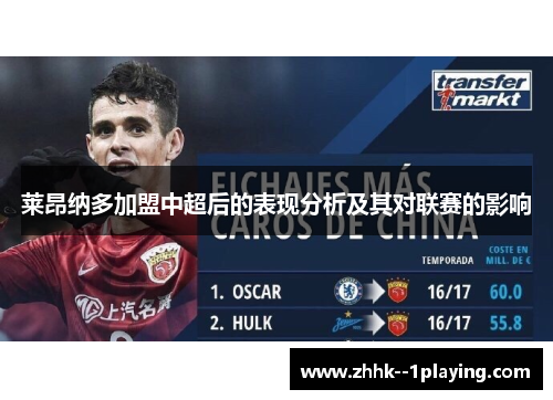 莱昂纳多加盟中超后的表现分析及其对联赛的影响
