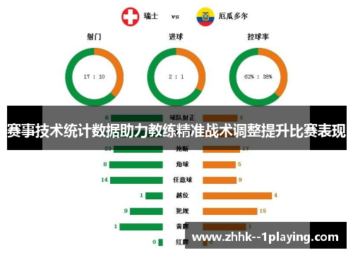 赛事技术统计数据助力教练精准战术调整提升比赛表现