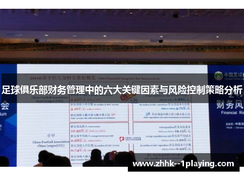 足球俱乐部财务管理中的六大关键因素与风险控制策略分析