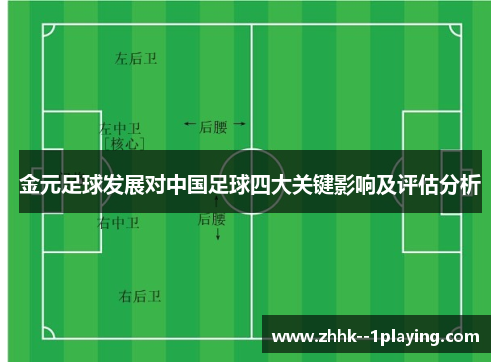 金元足球发展对中国足球四大关键影响及评估分析