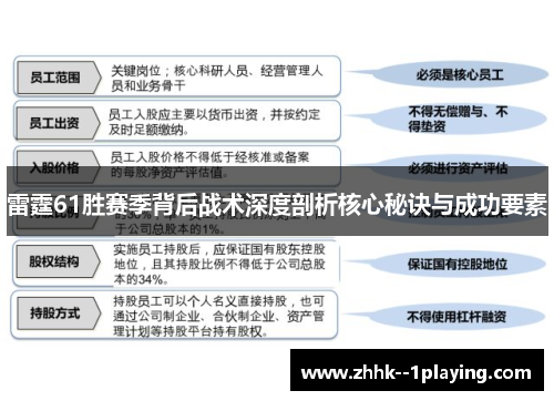 雷霆61胜赛季背后战术深度剖析核心秘诀与成功要素