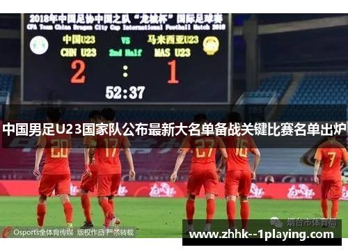 中国男足U23国家队公布最新大名单备战关键比赛名单出炉 中国男足U23国家队公布最新大名单备战关键比赛名单出炉